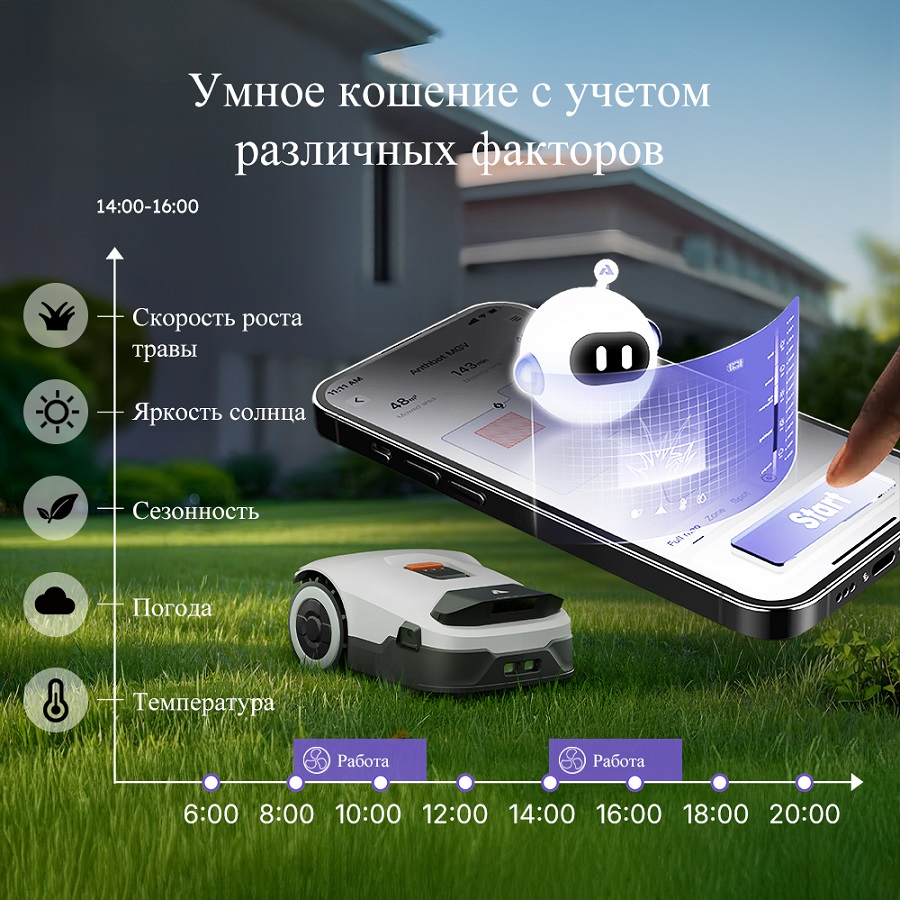картинка робот-газонокосилка anthbot genie 800 (gps+rtk+4cam) от магазина Robots Online