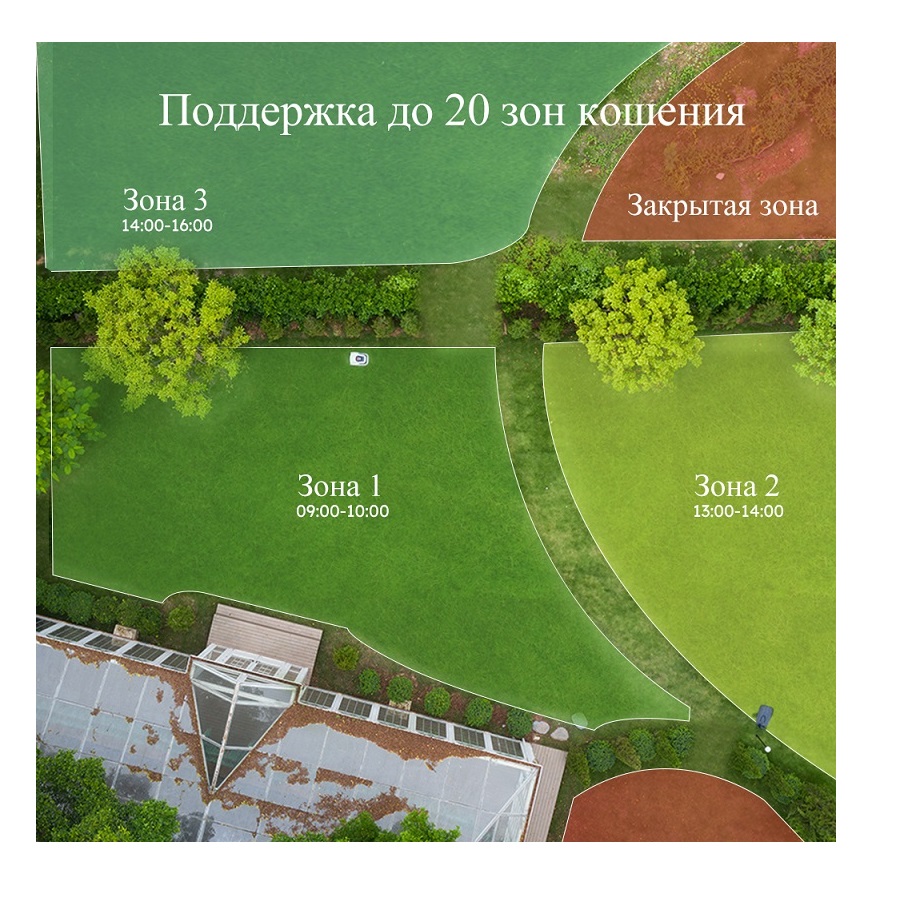 картинка робот-газонокосилка anthbot genie 1000 (gps+rtk+4cam) + гараж v.2 от магазина Robots Online