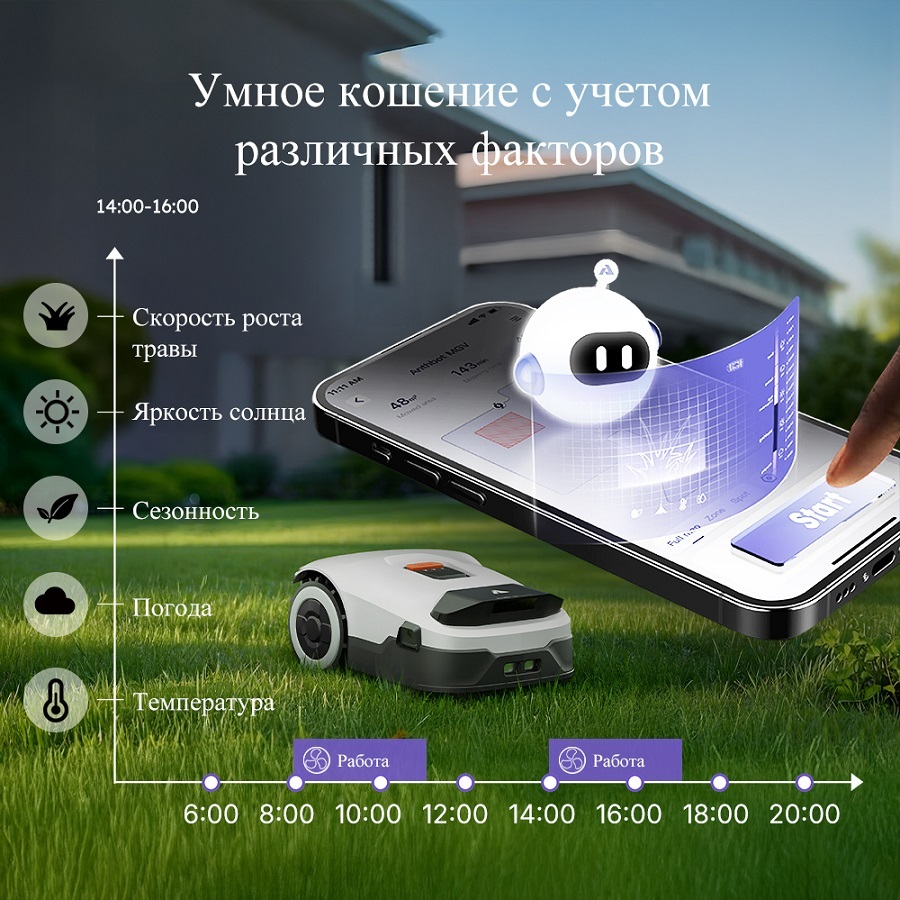 картинка робот-газонокосилка anthbot genie 1000 (gps+rtk+4cam) + навес от дождя от магазина Robots Online