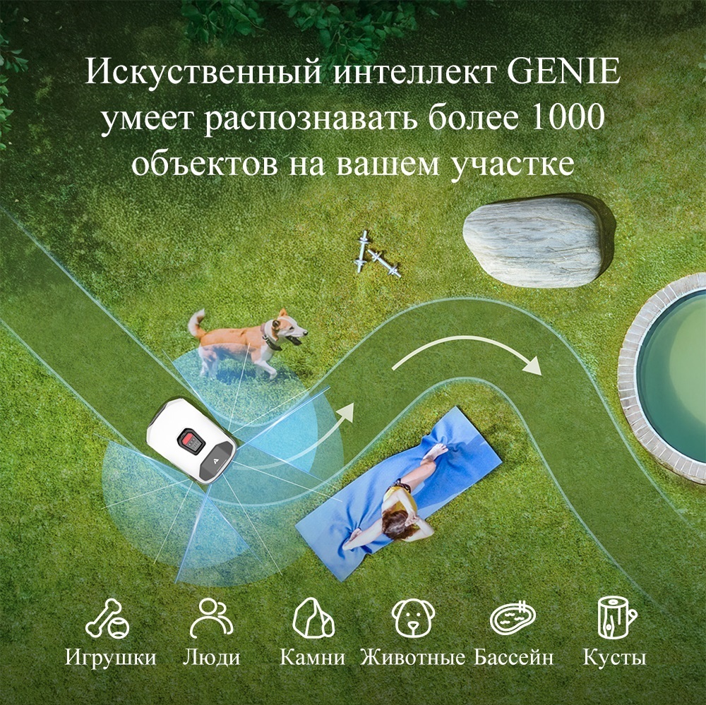 картинка робот-газонокосилка anthbot genie 1000 (gps+rtk+4cam) + навес от дождя от магазина Robots Online