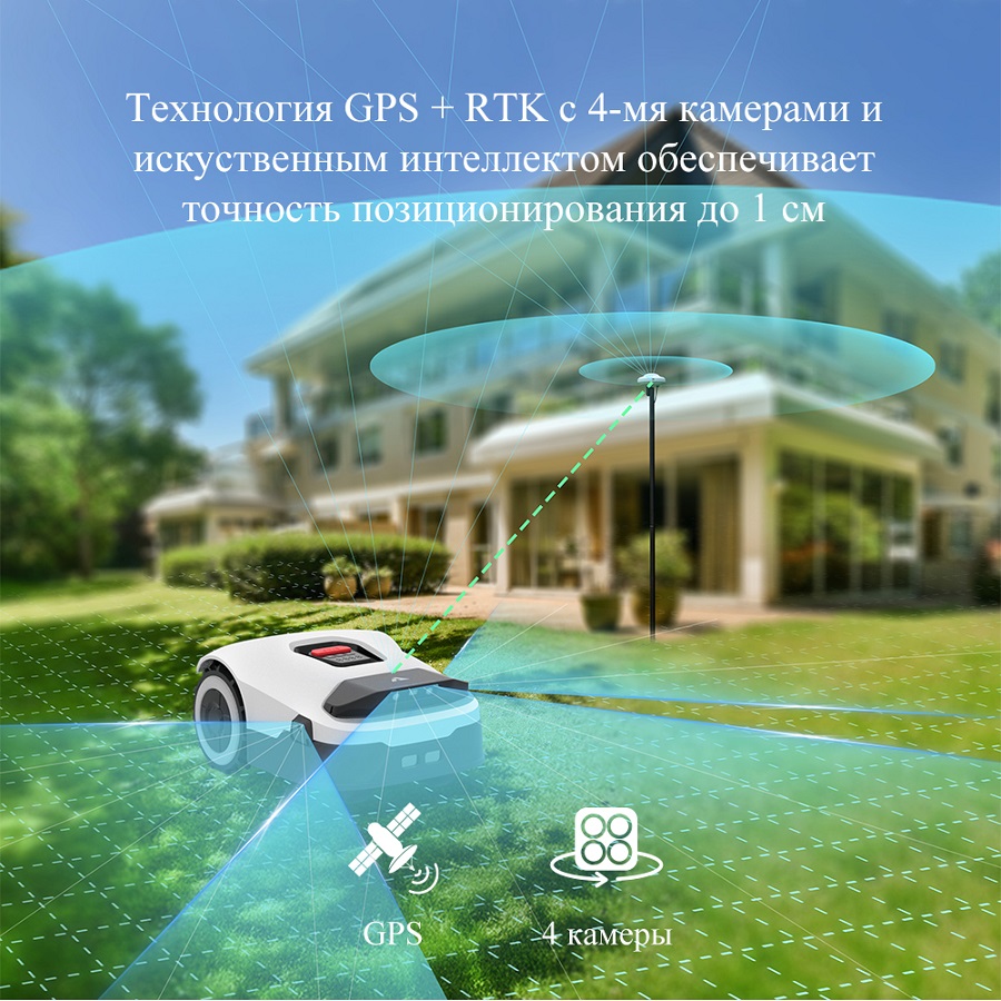 картинка робот-газонокосилка anthbot genie 800 (gps+rtk+4cam) от магазина Robots Online